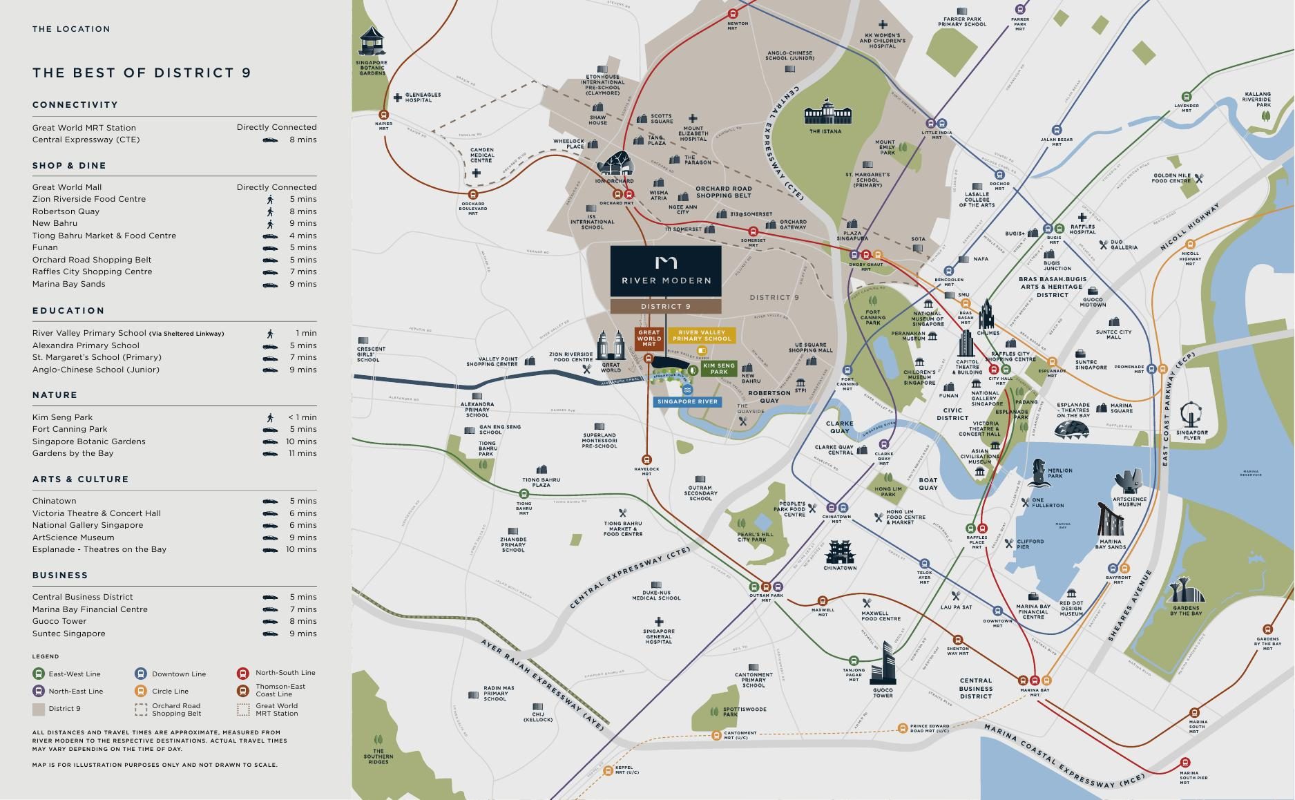 River Modern location map — connectivity, shopping, schools, nature, arts and business destinations around District 9